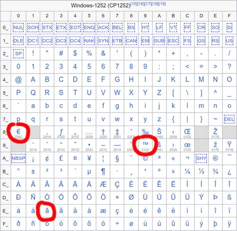 赌场监控系统升级至8K分辨率